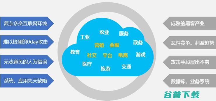 颠覆性变革！青松智慧携手AI百佳创新激励计划引领网络安全AI时代