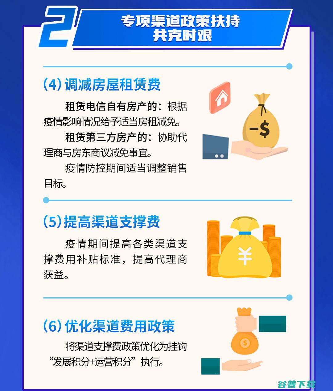 做代理商需要注意什么