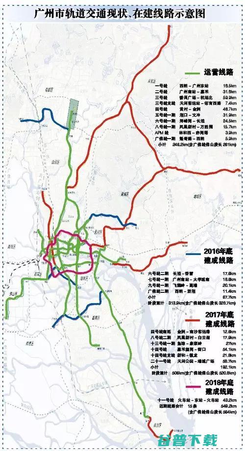 广州南沙地铁规划图