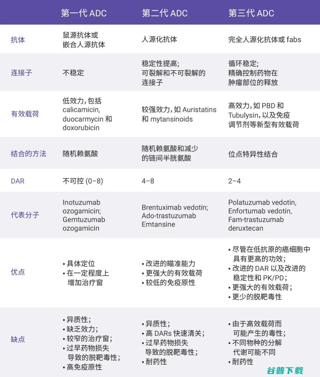 新锐广告联盟