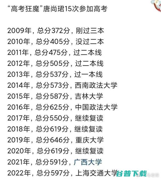 唐尚珺复读15年的人生困局 会参加第16次高考吗 高考狂魔 (唐尚珺复读16年获30万奖金 今年想上北师大)