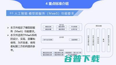 牵头编制MaaS模型服务国家！腾讯云夯实大模型“底座”