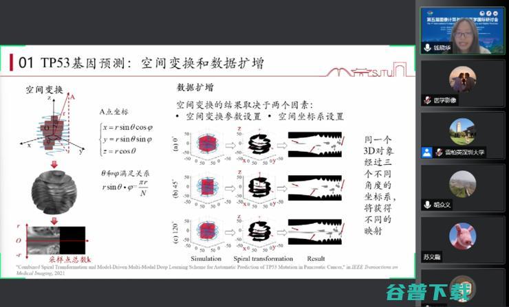 ISICDM 2021医学图像分论坛落幕，1.62万人次在线观看