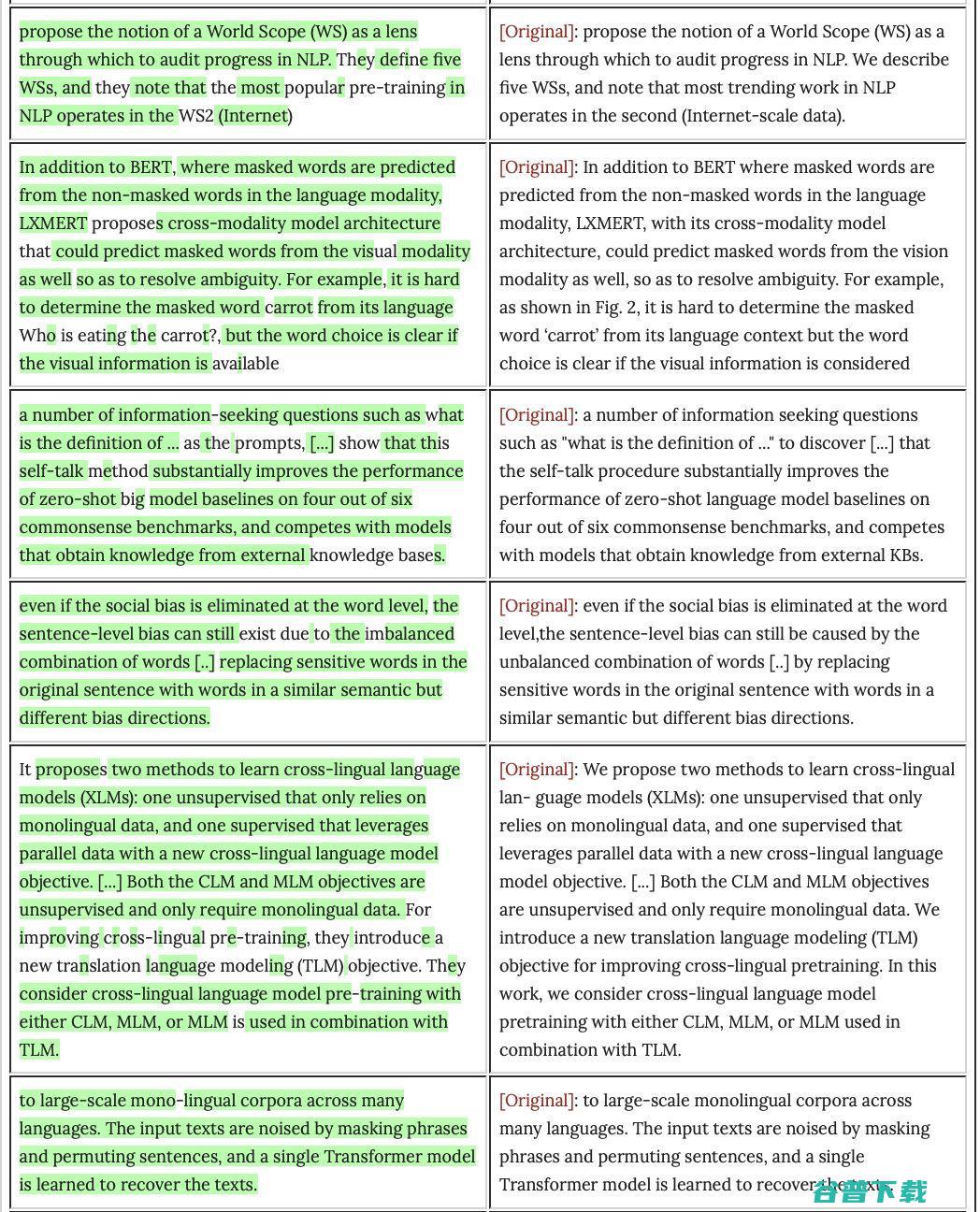 100位中国学者合作的研究综述被曝抄袭，智源发表声明：承认错误，转交第三方专家调查