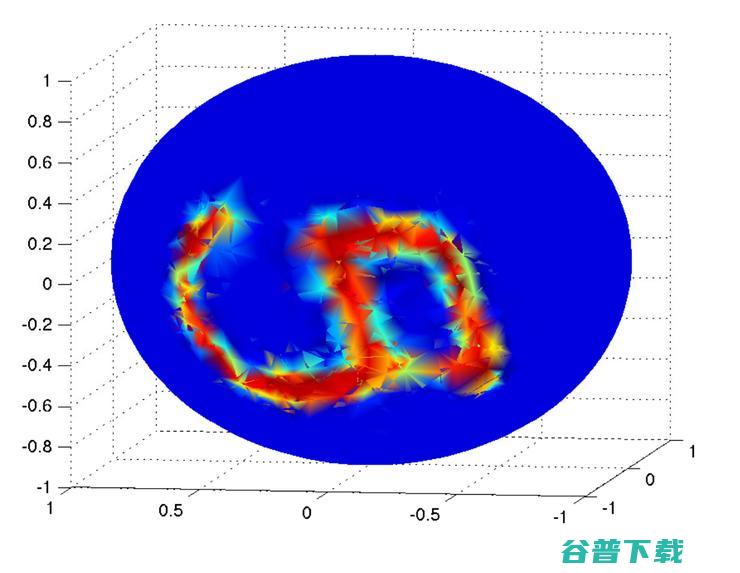 一份完全解读：是什么使变成图？