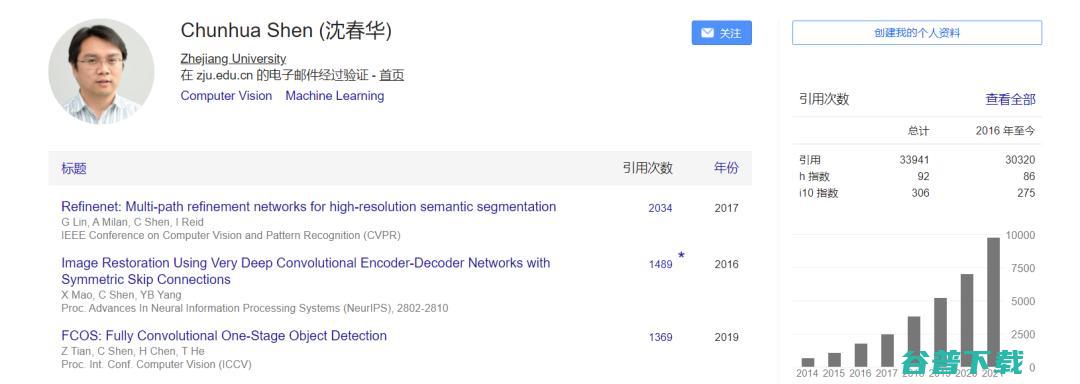 计算机视觉大牛沈春华回国，全职浙江大学计算机辅助设计与图形学国家重点室