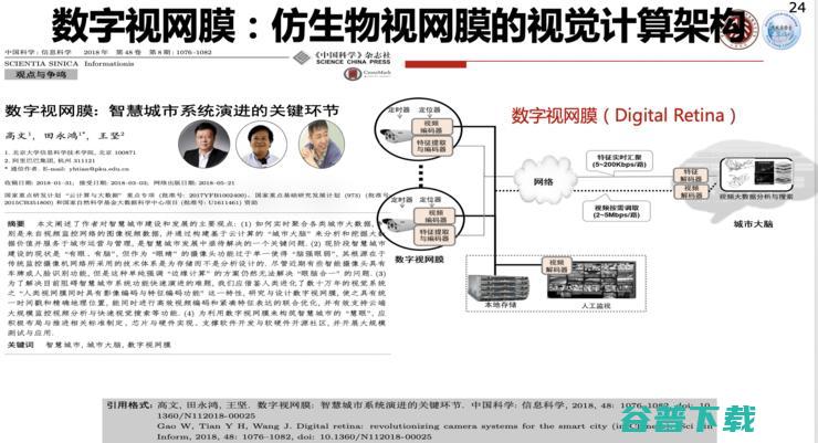 高文院士：城市大脑的「痛点」与「突破」丨CCF-GAIR 2020