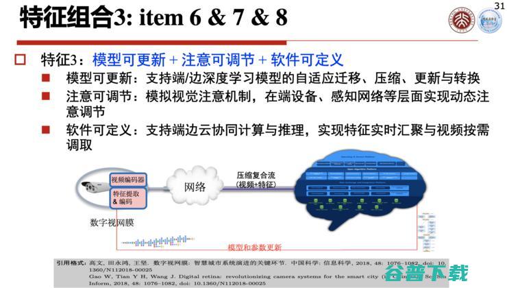 高文院士：城市大脑的「痛点」与「突破」丨CCF-GAIR 2020