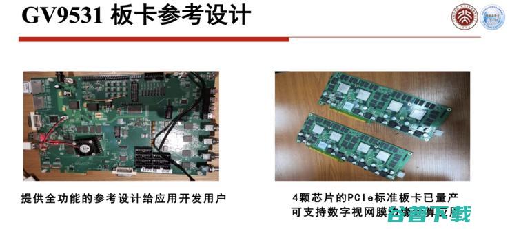 高文院士：城市大脑的「痛点」与「突破」丨CCF-GAIR 2020