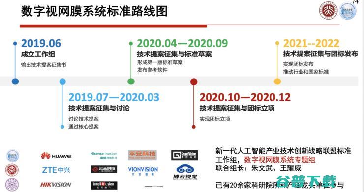 高文院士：城市大脑的「痛点」与「突破」丨CCF-GAIR 2020