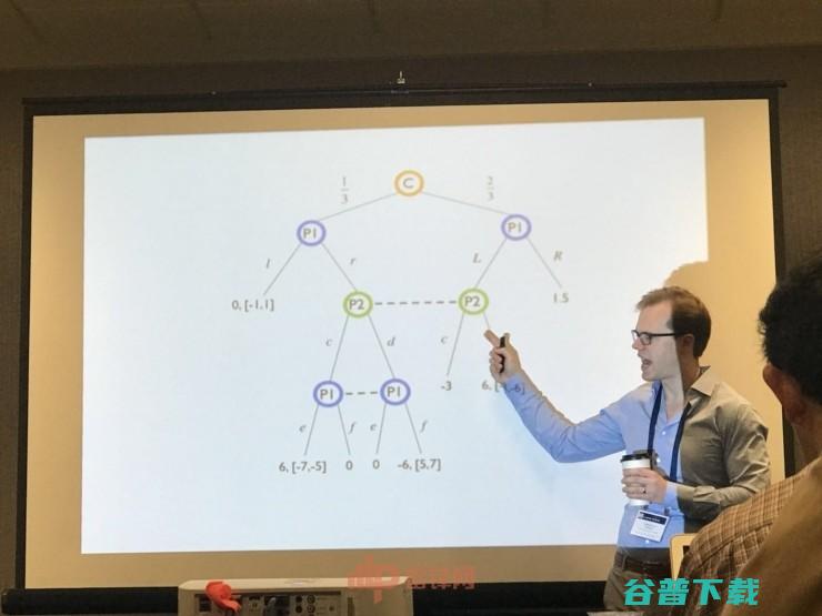 德扑AI之父请来了最棒的博弈论学者们，他们能与 AI 擦出怎样的火花？｜  2018