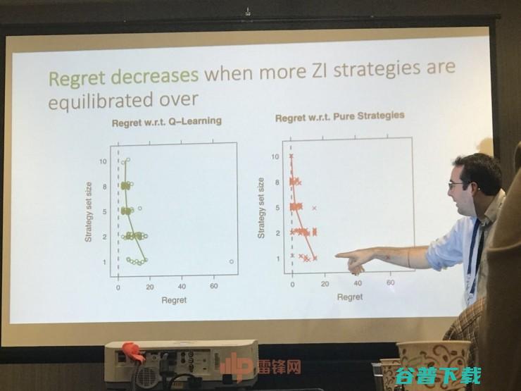 德扑AI之父请来了最棒的博弈论学者们，他们能与 AI 擦出怎样的火花？｜  2018