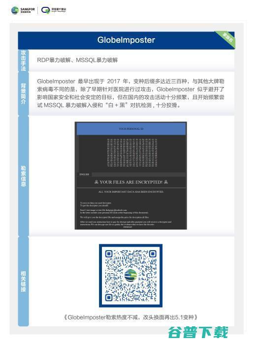 哪些行业成勒索攻击重灾区？《深信服2021年度勒索病毒态势报告》重磅发布