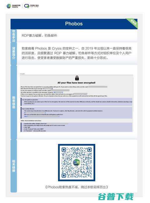 哪些行业成勒索攻击重灾区？《深信服2021年度勒索病毒态势报告》重磅发布