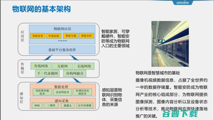 四大层面，复盘宇视安防系统防护实践方法论｜公开课回顾