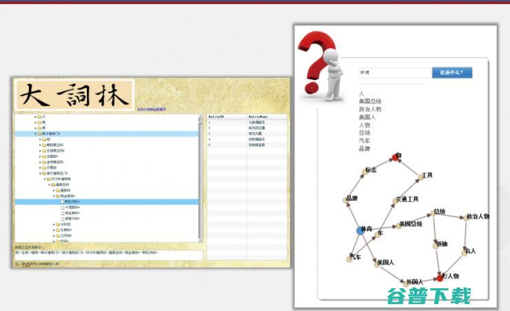 哈工大刘挺：从到事理图谱 | CNCC 2017