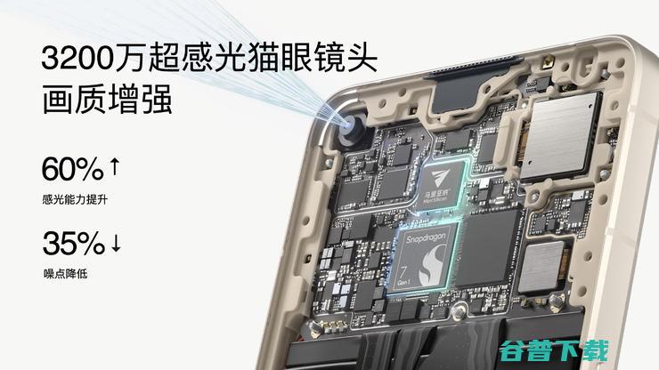 马里亚纳X芯片下沉至OPPO Reno8，高通联发科同台竞技