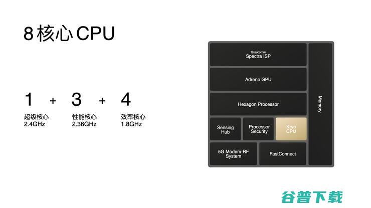 马里亚纳X芯片下沉至OPPO Reno8，高通联发科同台竞技