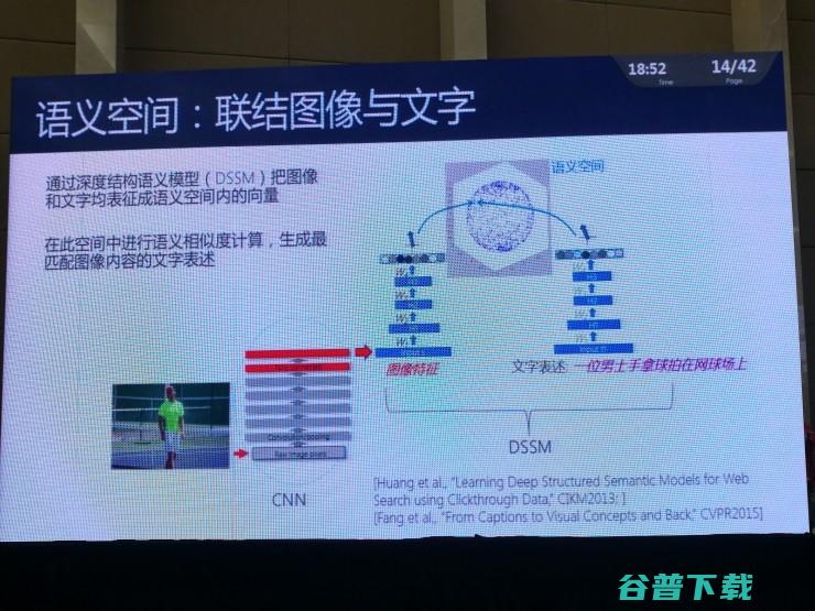 微软全球执行副总裁博士：理解自然语言：表述，对话，意境（附PPT和专访） | CNCC 2017