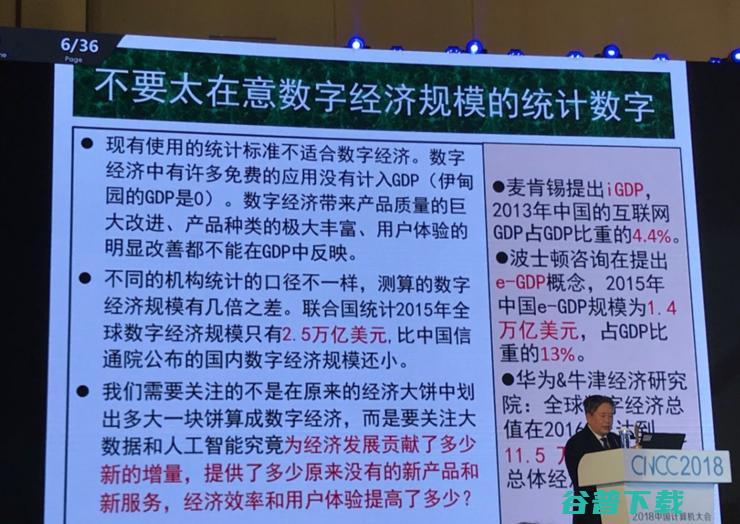 中国工程院院士李国杰：发展数字经济值得深思的几个问题 | CNCC 2018