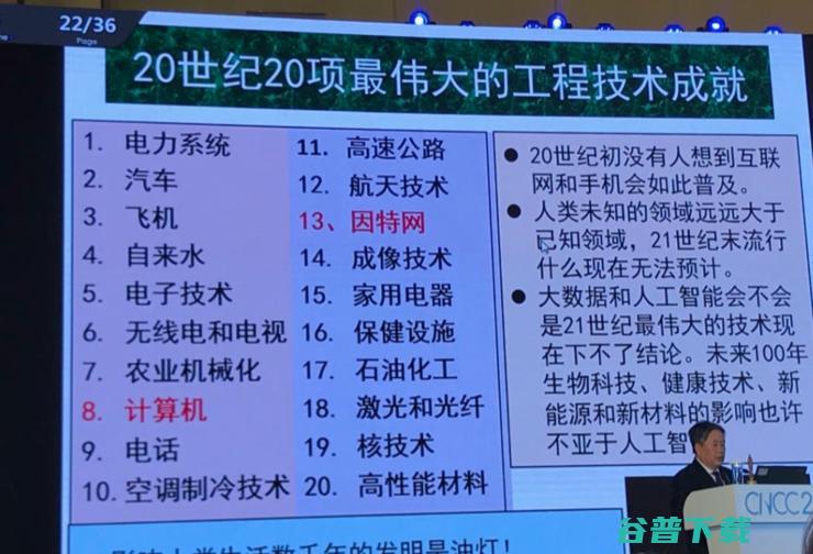 中国工程院院士李国杰：发展数字经济值得深思的几个问题 | CNCC 2018