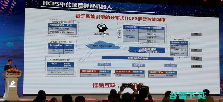 企业数字化转型期，智慧工厂或将迎来“拼团”时代