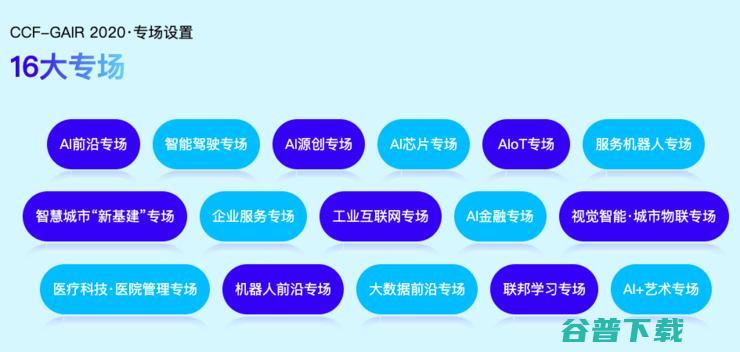 高文、周志华亲临！-GAIR 2020 震撼来袭：16 大专场，论道 AI 新基建