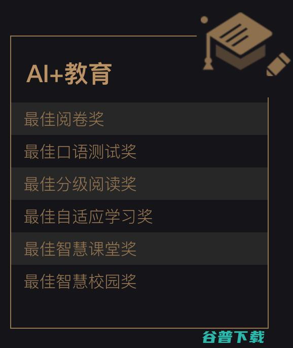 AI教育论坛：AI+教育内容为先需要新集衡量学习 | 全球AI+智适应教育峰会