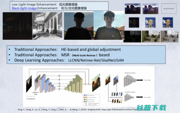 澎思科技首席科学家申省梅：视频图像智能化，打造完善有效的智慧安防局面 | CNCC 2019