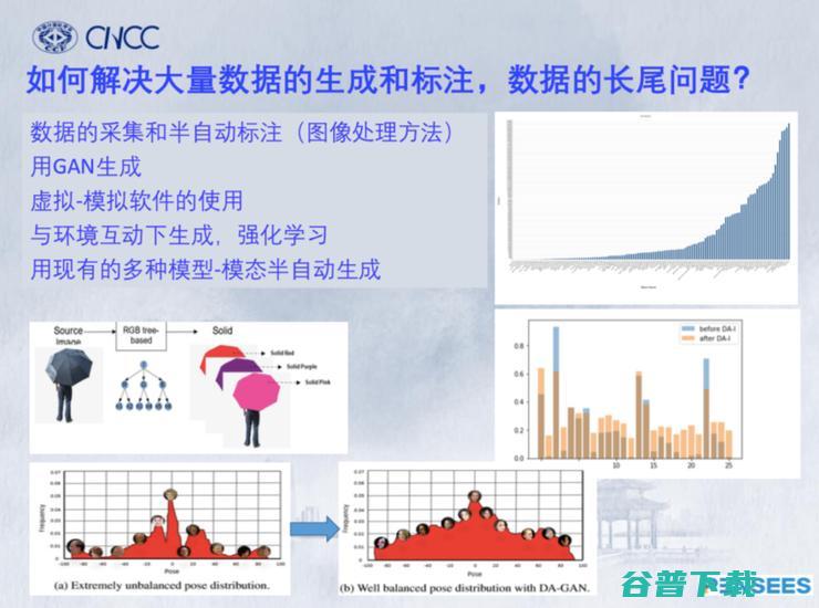 澎思科技首席科学家申省梅：视频图像智能化，打造完善有效的智慧安防局面 | CNCC 2019