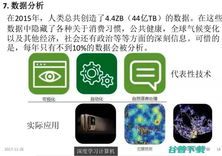 中国运筹学会理事长胡旭东：运筹学与人工智能（附 80 页 PPT ）