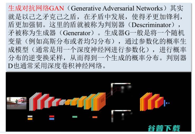 中国运筹学会理事长胡旭东：运筹学与人工智能（附 80 页 PPT ）