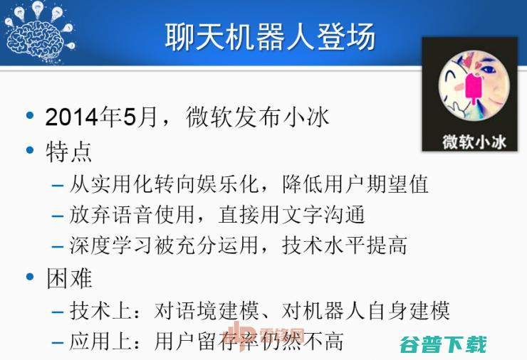 哈尔滨工业大学刘挺教授：历经50年，看人机对话技术一步步突破与发展！ | CCF-GAIR