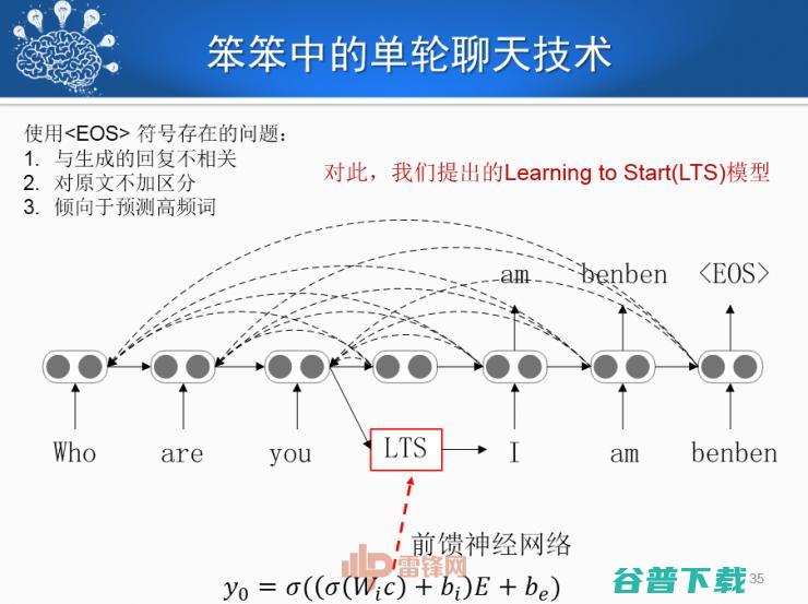 哈尔滨工业大学刘挺教授：历经50年，看人机对话技术一步步突破与发展！ | CCF-GAIR