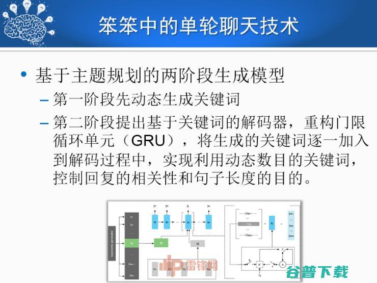 哈尔滨工业大学刘挺教授：历经50年，看人机对话技术一步步突破与发展！ | CCF-GAIR