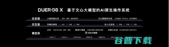 小度推出全球首个AI原生操作系统DuerOS X， “最强大脑”正式上线