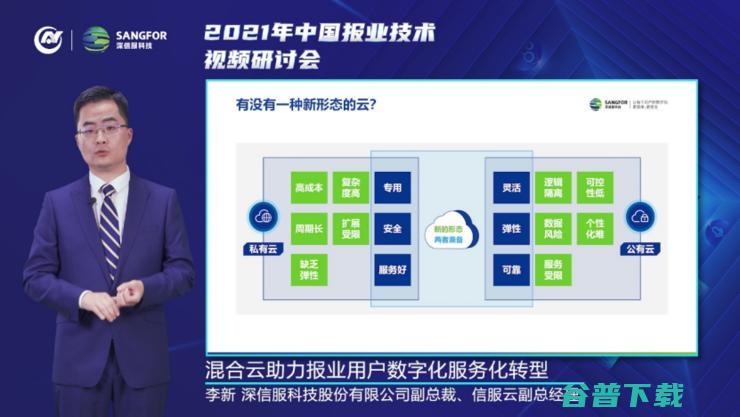 信服云李新：混合云助力报业用户数字化、服务化转型