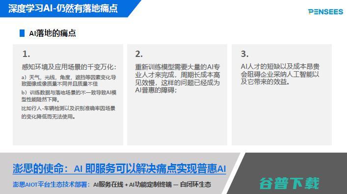 澎思申省梅：深度，AI 大规模落地的希望 | CCF-GAIR 2020 