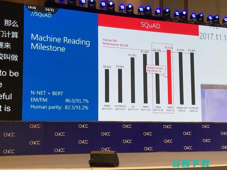 MSRA院长洪小文：作为与AI共生的第一代人类，应 AI + HI 和谐共同进化 | CNCC 2019