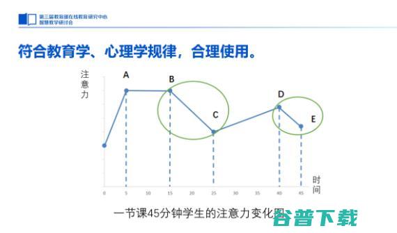 华中农业大学曹敏惠：教育技术要想融校，必须先过老师这关 | 教育案例 