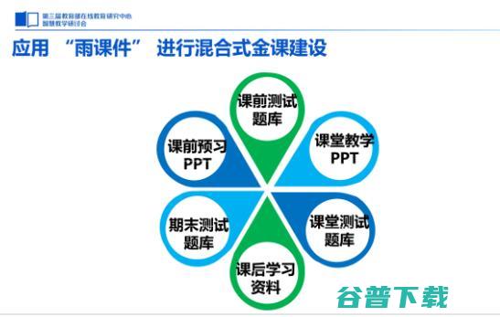 华中农业大学曹敏惠：教育技术要想融校，必须先过老师这关 | 教育案例 