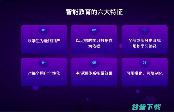 一起教育科技肖盾：智慧教育2.0应具备这六大特性 | 全球AI+智适应教育峰会