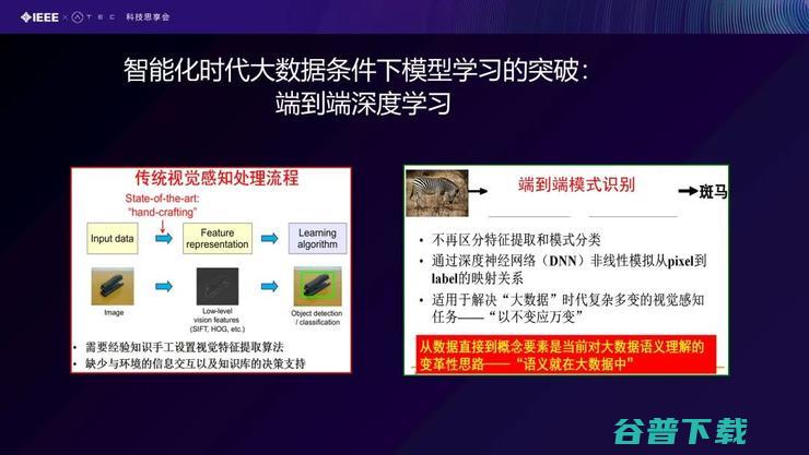 【IEEE张曼分享】核身技术在反诈领域的研究