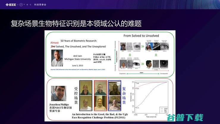 【IEEE张曼分享】核身技术在反诈领域的研究