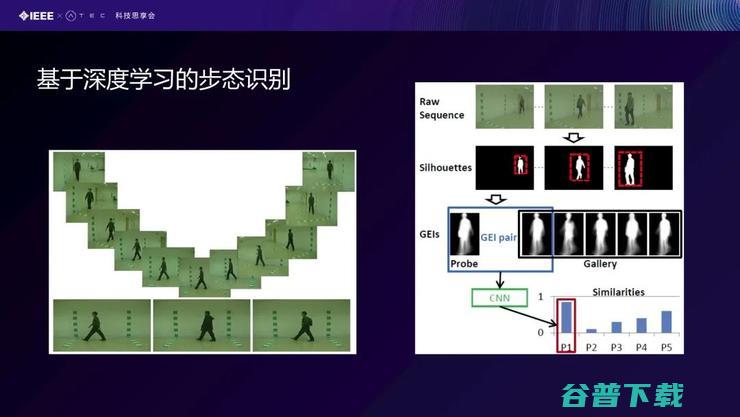 【IEEE张曼分享】核身技术在反诈领域的研究