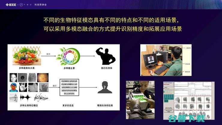 【IEEE张曼分享】核身技术在反诈领域的研究