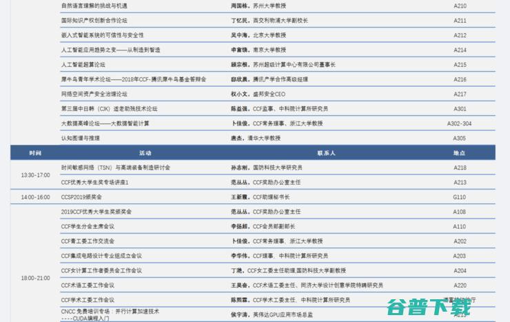 CNCC 2019 明日开幕，15 场特邀报告重磅全公布（内附大会全议程表）