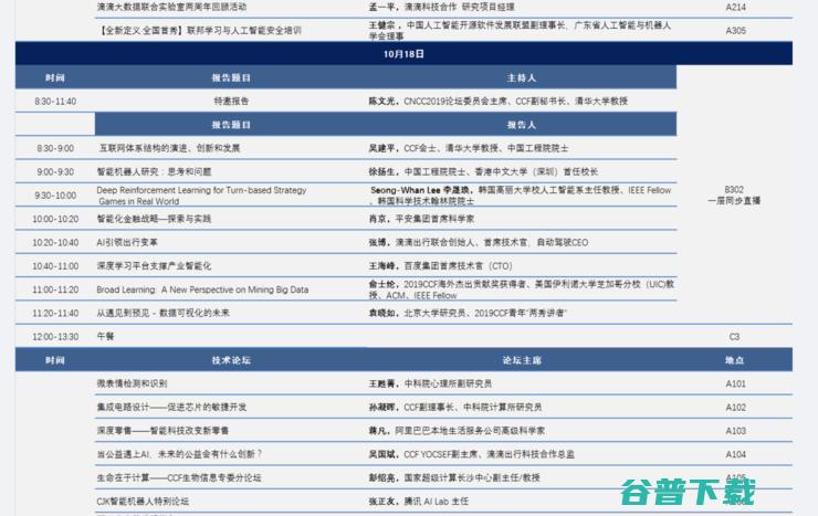 CNCC 2019 明日开幕，15 场特邀报告重磅全公布（内附大会全议程表）