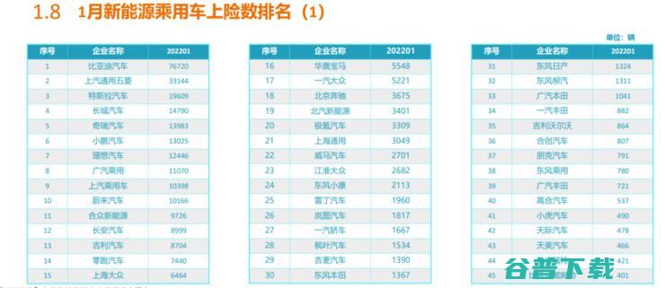 后合资时代，们的「跨国婚姻」还能持续多久？