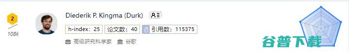 十年AI谁“最能打”？AI 2000榜单：何恺明最佳论文“刷”状元，机构排名第一